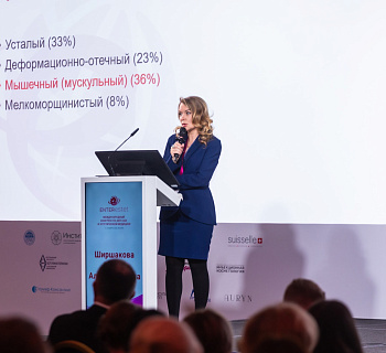 Международный конгресс по anti-age и эстетической медицине